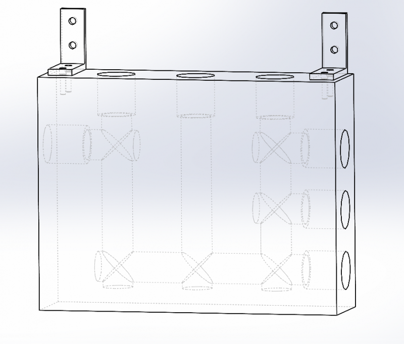 Exemple bloc foré canaux de distrbution déjà établis